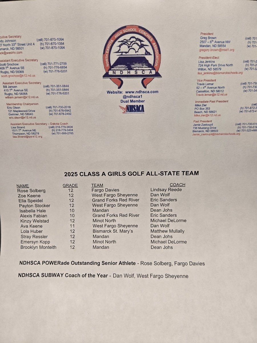 Congratulations to the Class A Girls Golf All-State recipients!