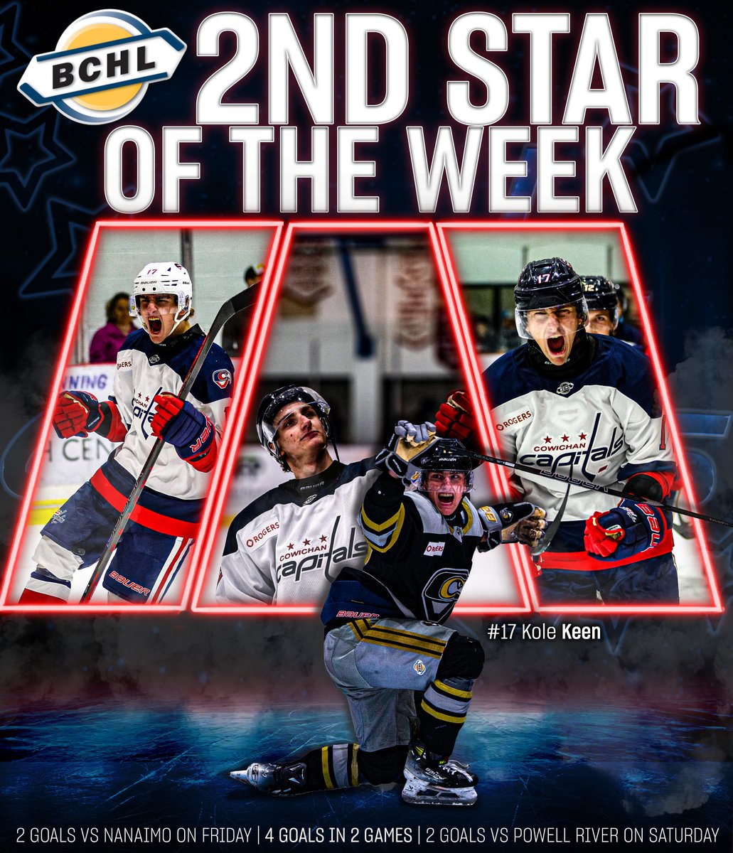 KEENER

Join us in congratulating Caps forward Kole Keen, who was named as the BCHL's 2nd Star of the Week!

Keener had a monster weekend, scoring four goals in two games! He now leads the <a href="/BCHockeyLeague/">BCHL</a> in goals!

Congrats, Kole!

#BCHL #ALLCAPS