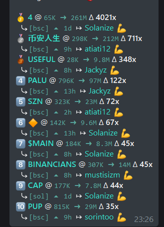 KriptoLisa tweet media