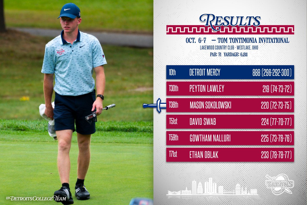 DetroitMGolf's tweet image. Titans Conclude Tom Tontimonia Invitational #DetroitsCollegeTeam #HLGolf

🔗 tinyurl.com/4b6ej929