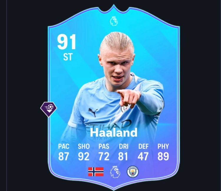 FUTLockerHQ's tweet photo. 🇳🇴 Haaland has won the POTM! SBC expected to be released Friday :)

#EAFC26 #FC26 https://t.co/x1xNWCos1i