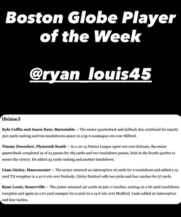 Ryan Louis (@ryan_louis45) on Twitter photo I am very grateful to be named player of the week. Many more to come 🙏
<a href="/SomervilleMAFB/">Somerville Football</a> <a href="/_zboy23/">Zach</a> 
#classof2027 #AGTG✝️ I am very grateful to be named player of the week. Many more to come 🙏
<a href="/SomervilleMAFB/">Somerville Football</a> <a href="/_zboy23/">Zach</a> 
#classof2027 #AGTG✝️