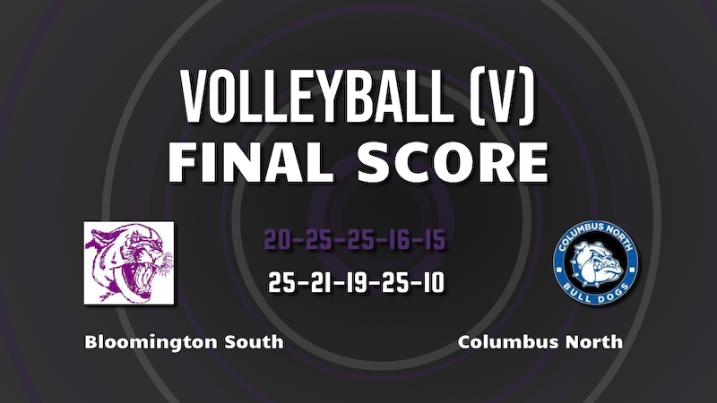 The Varsity Volleyball Panthers are the 2025 Conference Indiana Champions!  

They defeat Columbus North in a hard fought contest 3-2.  The Panthers record now stands at 25-5 on the season! They will finish the regular season on the road at Seymour on Thursday.