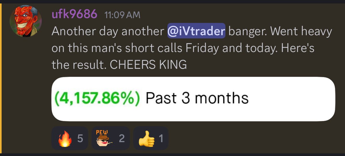 Real people. Real results.

4,157% in 3 months.

This is what happens when you can read <a href="/OptionsDepth/">OptionsDepth</a> in real time not after the fact.

In hindsight, everything is predictable.

Proud of my fam &amp; grateful for my team.

<a href="/twinsight_io/">Trade With Insight | John</a> 
<a href="/mataetrades/">matae</a> 
<a href="/JMoneyFutures/">JMoney</a> 
<a href="/spacemnke/">spacemonkey</a>

$SPX