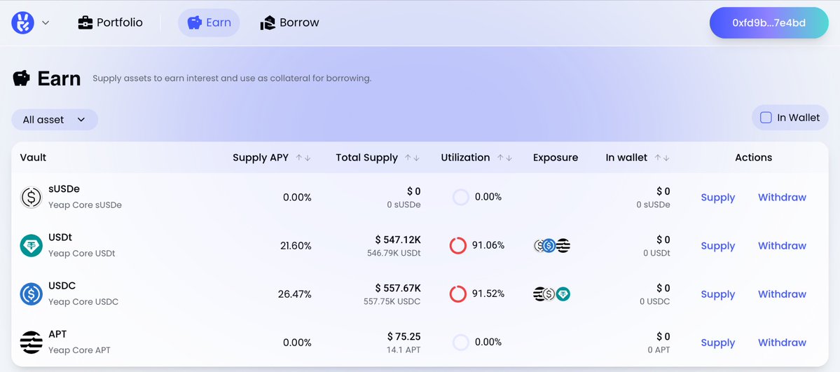 Our DeFi yield is absolutely minting! Seriously, this is that low-key, high-conviction steady growth. 
Call it "steady gains, comfy life". Don't sleep on this alpha. LFG! 🚀
app.yeap.finance/earn
