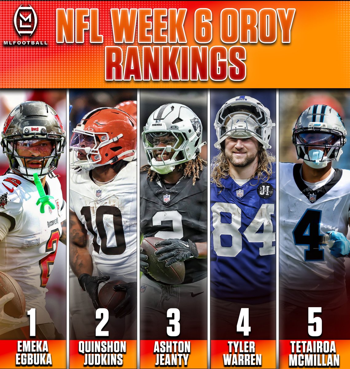 MLFootball tweet media