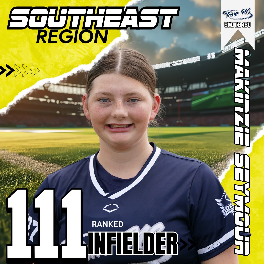 teamncsmith's tweet photo. Big congratulations to @MakinzieSeymour  for being recognized in the Southeast Player Rankings by Extra Inning Softball! Hard work and dedication paying off — proud of all the effort on and off the field! @ExtraInningSB @TeamNCSoftball https://t.co/RZYUrIcotw