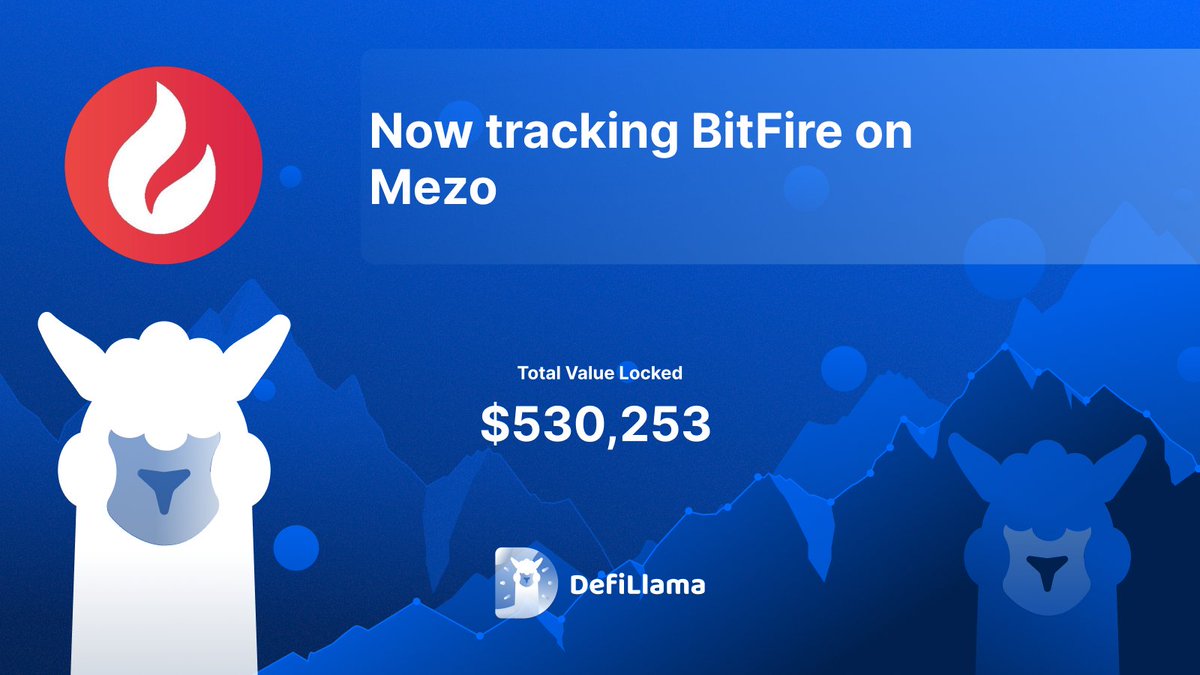 DefiLlama 宣布在 Mezo 上追踪 BitFire，TVL 为 $530,253