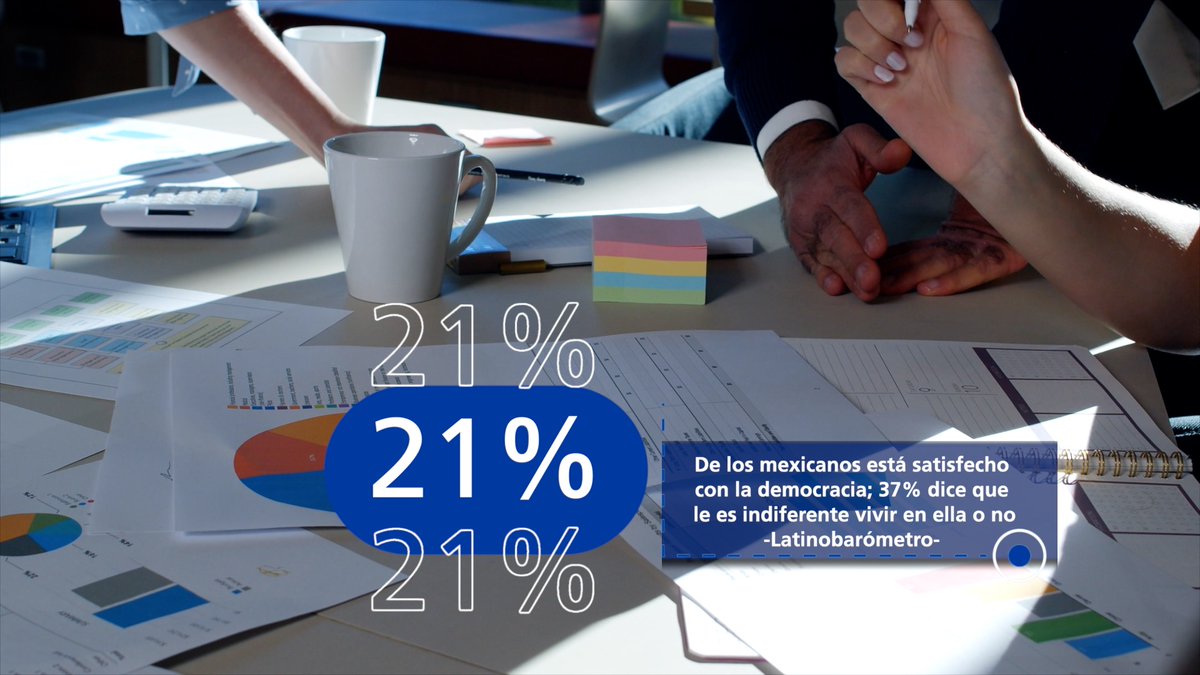 La democracia mexicana vive un momento crítico y diferentes datos advierten un desarrollo democrático mínimo, explicó el Gerente de Proyectos en la Fundación Konrad Adenauer México en la <a href="/uvaq/">UVAQ</a>  
youtu.be/EH07cfQC5n4
goo.su/PEg76M
#TeamUVAQ #Democracia