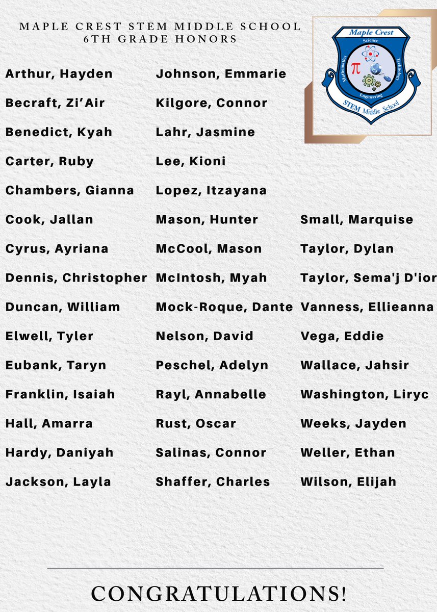 MapleCrestSTEM's tweet image. Congratulations to our 6th, 7th, and 8th grade HONORS scholars! We’re so proud to recognize the hard work, dedication, and academic excellence of our students who have earned a place on the Honor Roll this grading period! ❤️💙
