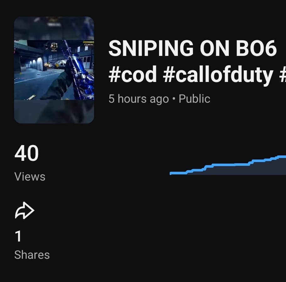 ONSIGHTBANDZ's tweet image. Go check the new drop youtube.com/shorts/Rk_TQVP… subscribe if you rock wid it #Sniper  #quickscopes #fypシ #CallofDuty