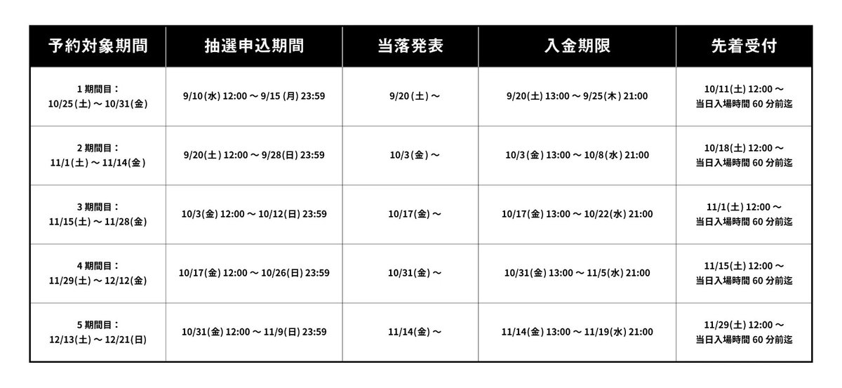 SLD_collabocafe's tweet image. 【#ヒロアカ原画展 コラボカフェ】
📢11/1(土)〜11/14(金)ご利用分の
一般販売(先着)のお知らせ
10/18(土)12:00より、
先着でチケットの一般販売を行います。
この機会をお見逃しなく👀
特設サイト👇
collabo.sld-inc.com/heroaca
※展覧会のチケットではご利用いただけません。…