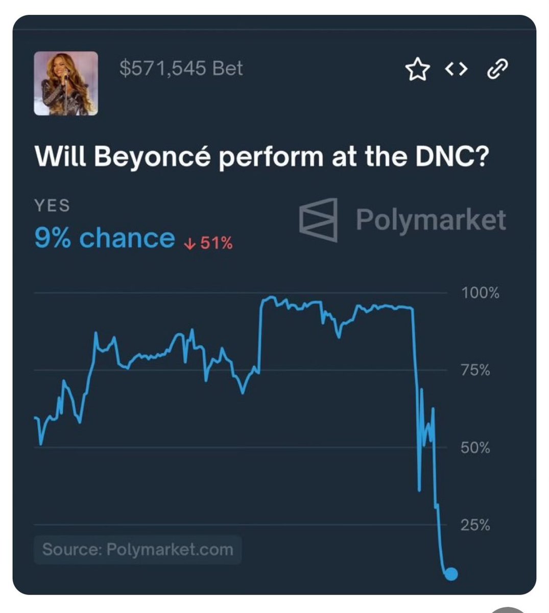 michaelscherer's tweet image. 