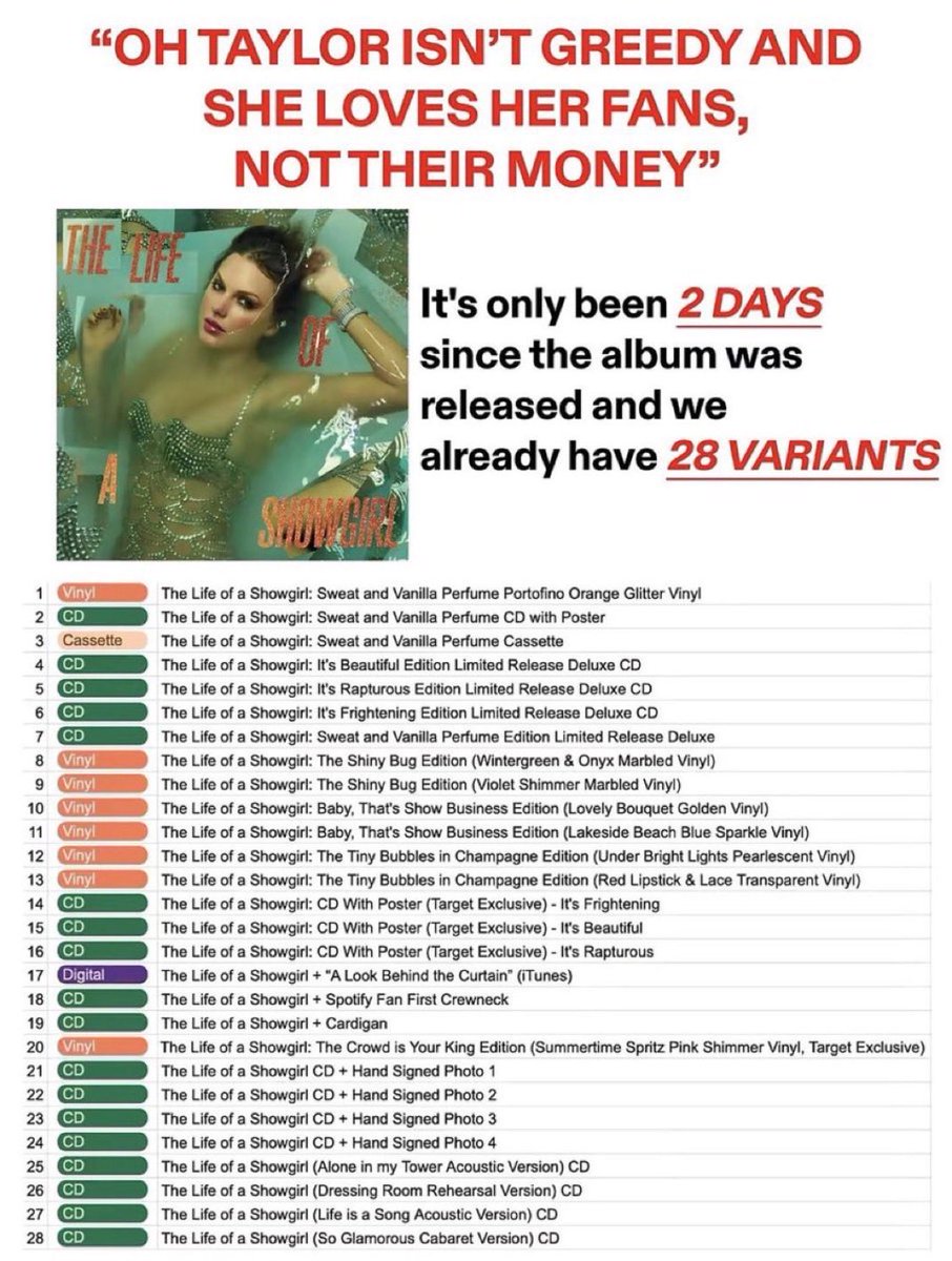 “Beyoncé only uses her fans for money. She only talks to them when she wants their money.. I’m glad our fave doesn’t see us as Cash cows”