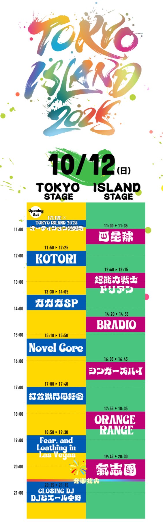 ミナトマチよねだ(まさひろ) on X: 