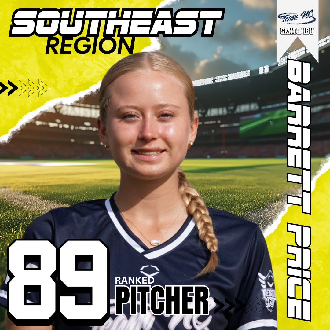 teamncsmith's tweet photo. Big congratulations to @barrett_price03  for being recognized in the Southeast Player Rankings by Extra Inning Softball! Hard work and dedication paying off — proud of all the effort on and off the field! @ExtraInningSB @TeamNCSoftball https://t.co/zi9GzR3o8p