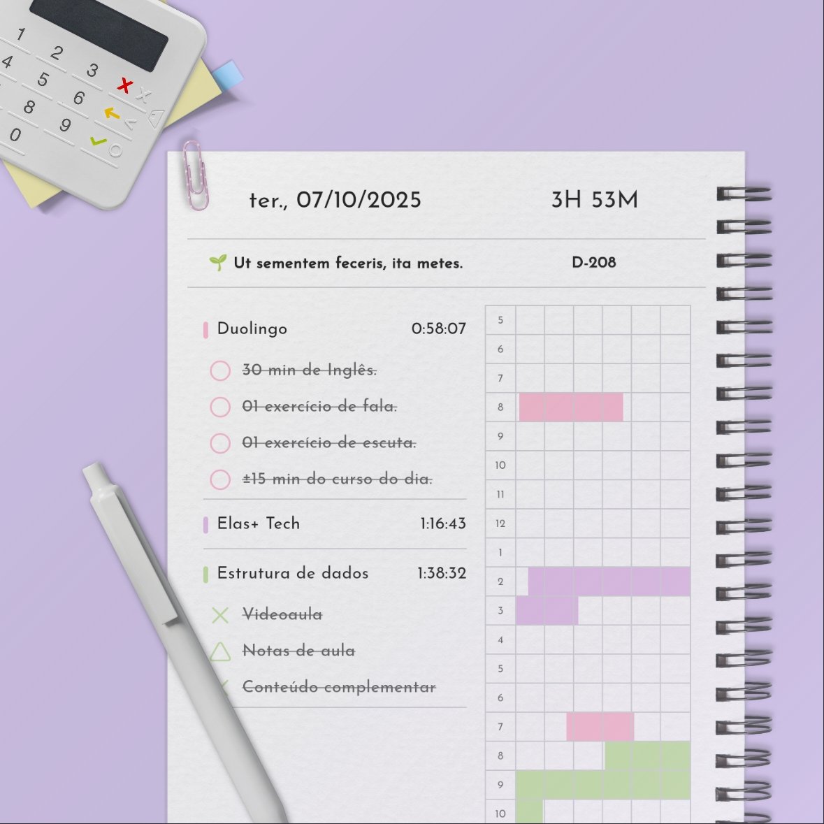 illanabeatriz's tweet image. 📚 𝗦𝘁𝘂𝗱𝘆𝗹𝗼𝗴 • 07.10.25 ✨

• Concluí as aulas de HTML na trilha de estudo do Elas+ Tech e comecei as de JavaScript.

• Tirei um momento do dia para revisar os conteúdos vistos até agora em ED.

#studylog #studytech