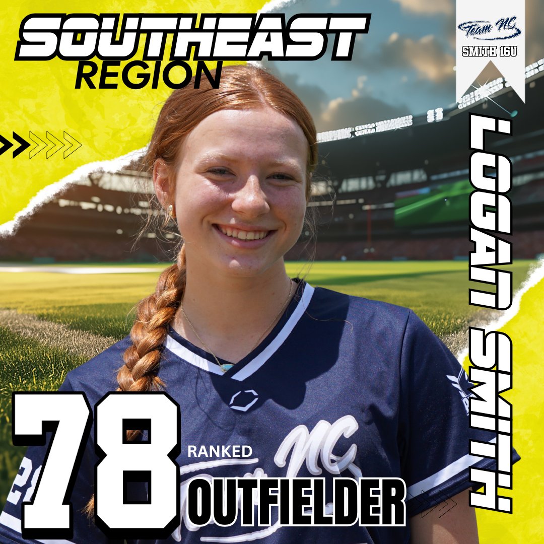 teamncsmith's tweet photo. Big congratulations to @LoganSmith2028  for being recognized in the Southeast Player Rankings by Extra Inning Softball! Hard work and dedication paying off — proud of all the effort on and off the field! @ExtraInningSB @TeamNCSoftball https://t.co/cdrdDmJJQO