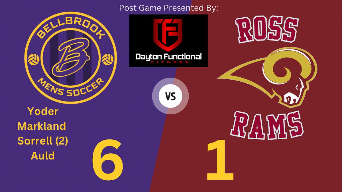 Bellbrook Men’s Soccer tweet media