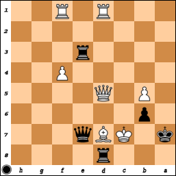 WtHarvey's tweet image. Here are 4 'mate in 2' puzzles (rated by lichess). The color of the corner disk indicates who moves first.
#matein2, #chesstactics
