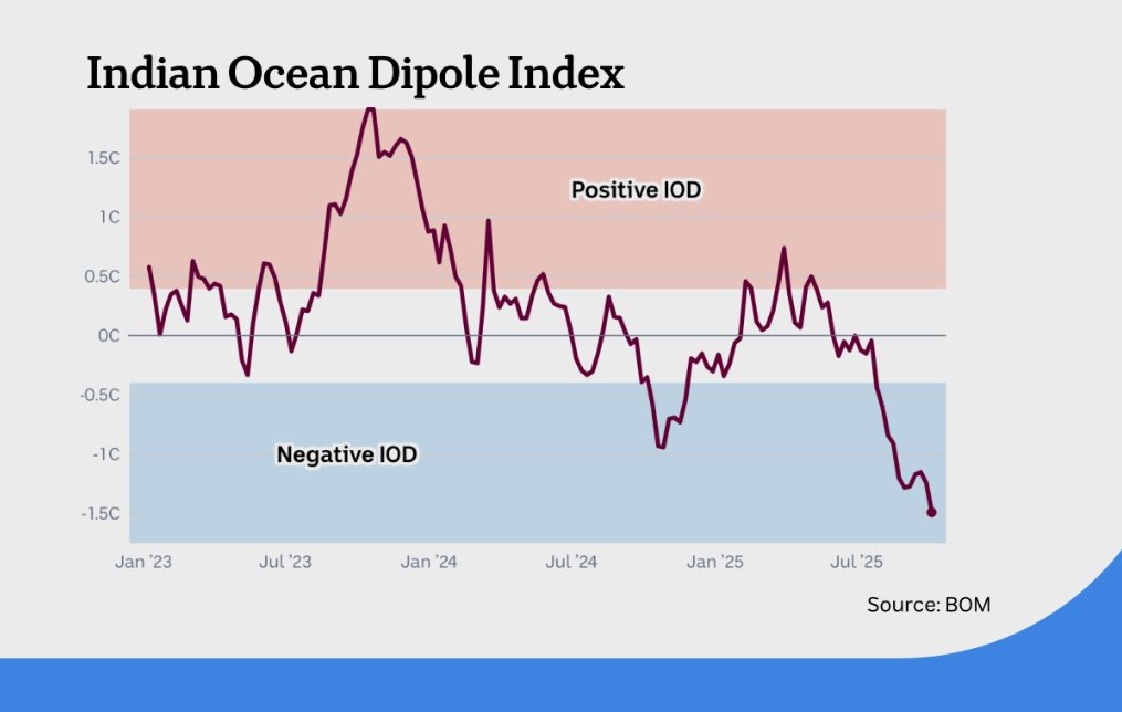 Thomas Saunders tweet media