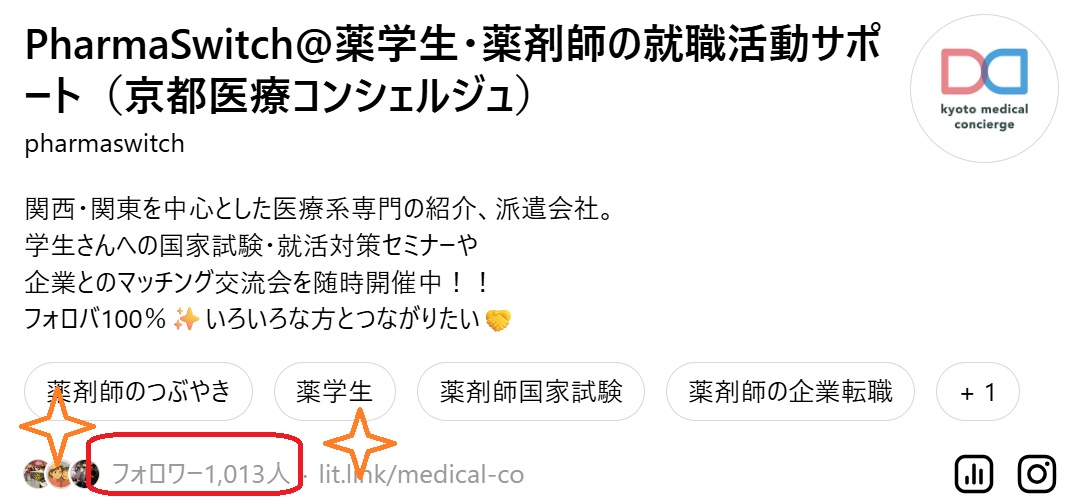 medical_c0913's tweet image. 【地道にコツコツ…Threadsフォロワー1000人、X1200人突破✨】
SNSもコツコツ伸びております。
皆様ありがとうございます😌🎉
「SNSは継続なり、継続は力なり」
#感謝 #X #Threads #継続は力なり