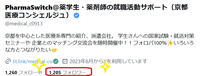 medical_c0913's tweet image. 【地道にコツコツ…Threadsフォロワー1000人、X1200人突破✨】
SNSもコツコツ伸びております。
皆様ありがとうございます😌🎉
「SNSは継続なり、継続は力なり」
#感謝 #X #Threads #継続は力なり