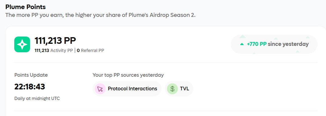 italoadriano666's tweet photo. 💥MY Plume Update 💥

I joined the project relatively late, and the Discord too.

But I'm managing to maintain consistency.

120-Day SPIN/STAKE Streak!

#PlumeNetwork @plumenetwork @PlumeinBR https://t.co/Jom3OTWoli