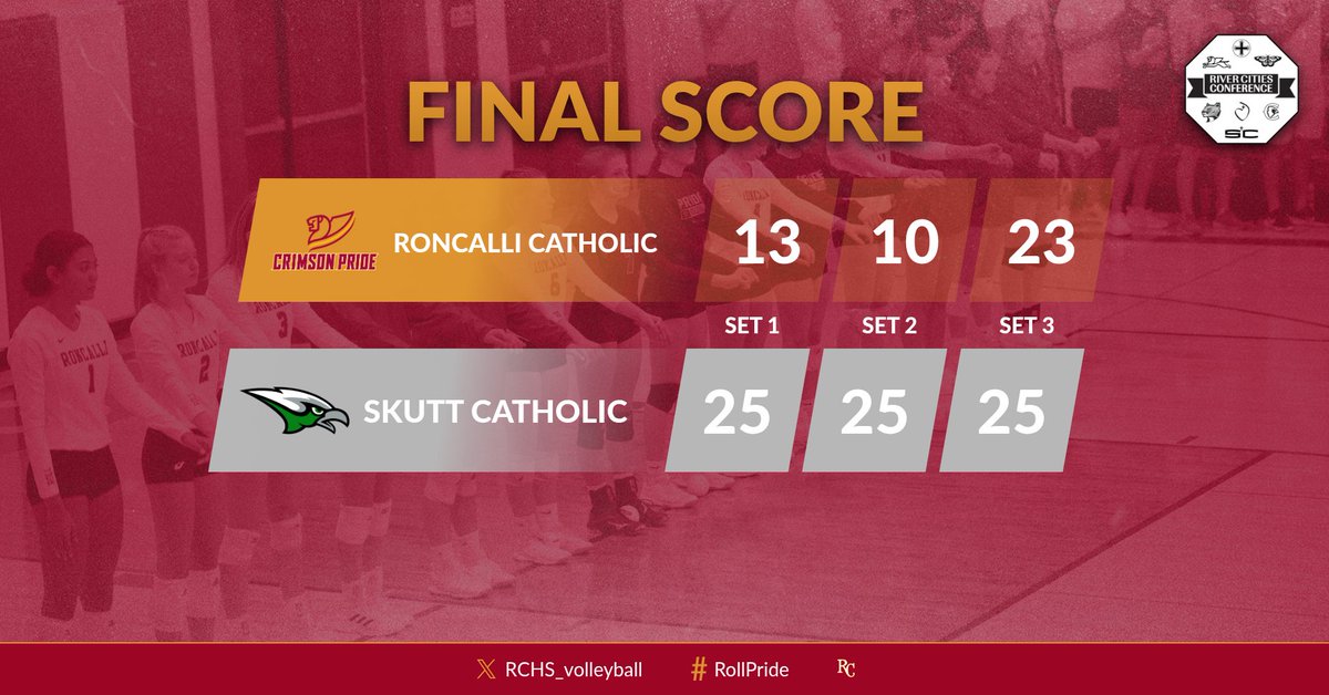 Roncalli Catholic High School Volleyball (@rchs_volleyball) on Twitter photo 
