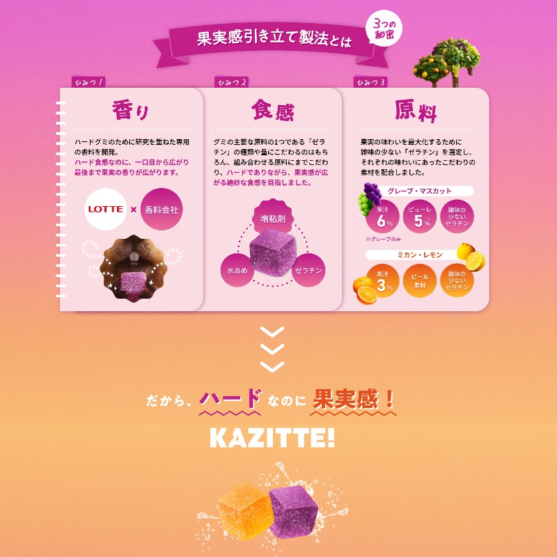 ＼🟣🟢KAZITTE!3つの秘密をご紹介🟠🟡／
①香り …一口目から最後まで果実の香り広がる！
②食感 … 果実感とハードな噛みごたえを両立
③原料 … こだわり素材を配合！

ハードなのに果実感が感じられる新食感グミ✨
みなさんぜひ食べてみてください❣

#カジッテ
#カジるマーモット