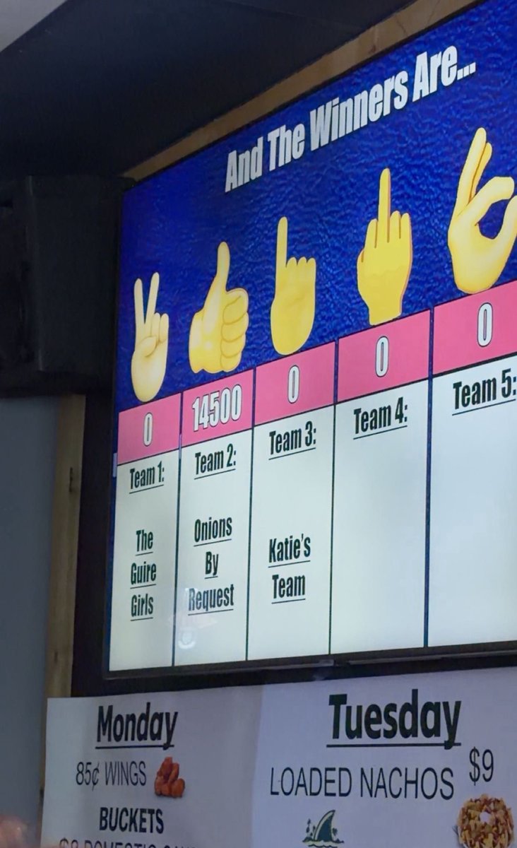 We’re low key goated at name that tune