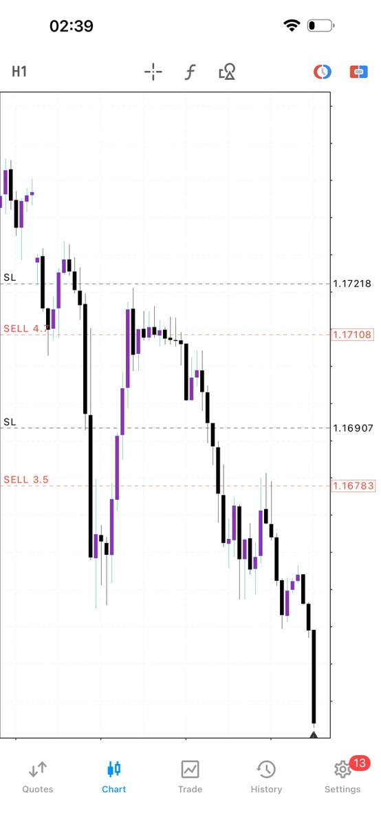 billionair_code's tweet image. You’re sleeping on us. 😂

Who wants to learn how to trade?