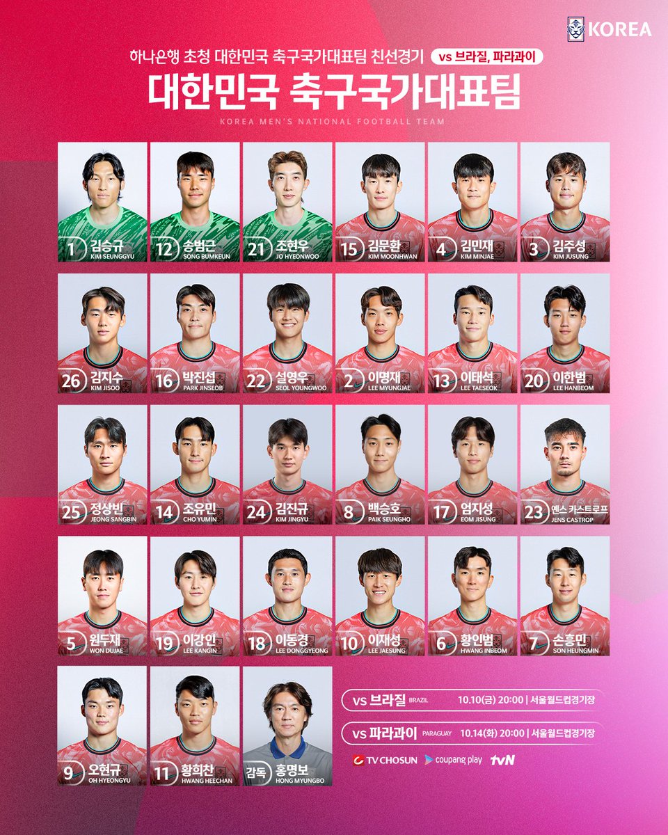 KFA 제공 등번호 그래픽