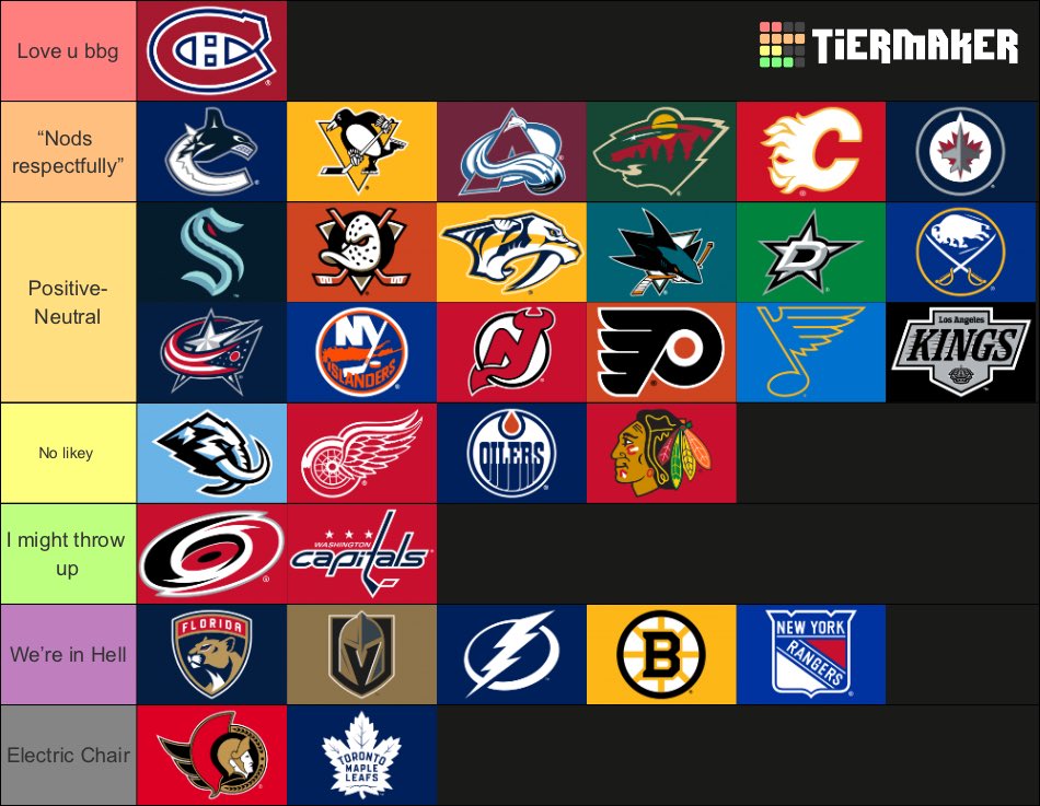 arthur morgan 🌲🏒🇺🇦 tweet media