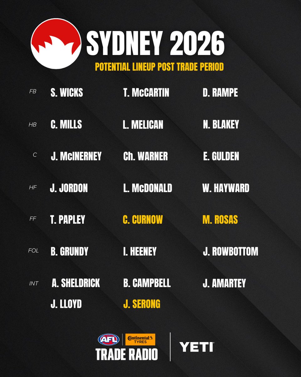 AFL Trade Radio tweet media