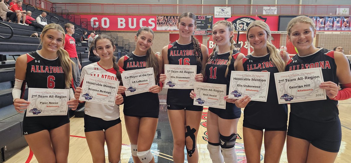 Allatoona Volleyball (@allatoonavb) on Twitter photo Congratulations to our <a href="/AllatoonaVB/">Allatoona Volleyball</a> players for their honor of making the All-Region Team. Honorable Mentioned Bri & Ell U; 2nd team Georgia & Piper; 1st Team LK, Madi & Ella G.
Own the Court. Go Bucs
<a href="/cobb_sports/">Cobb Sports</a>
<a href="/toona_athletics/">Allatoona Athletics</a>
<a href="/OfficialGHSA/">GHSA</a>
<a href="/mdjonline/">MDJ Online</a> Congratulations to our <a href="/AllatoonaVB/">Allatoona Volleyball</a> players for their honor of making the All-Region Team. Honorable Mentioned Bri & Ell U; 2nd team Georgia & Piper; 1st Team LK, Madi & Ella G.
Own the Court. Go Bucs
<a href="/cobb_sports/">Cobb Sports</a>
<a href="/toona_athletics/">Allatoona Athletics</a>
<a href="/OfficialGHSA/">GHSA</a>
<a href="/mdjonline/">MDJ Online</a>