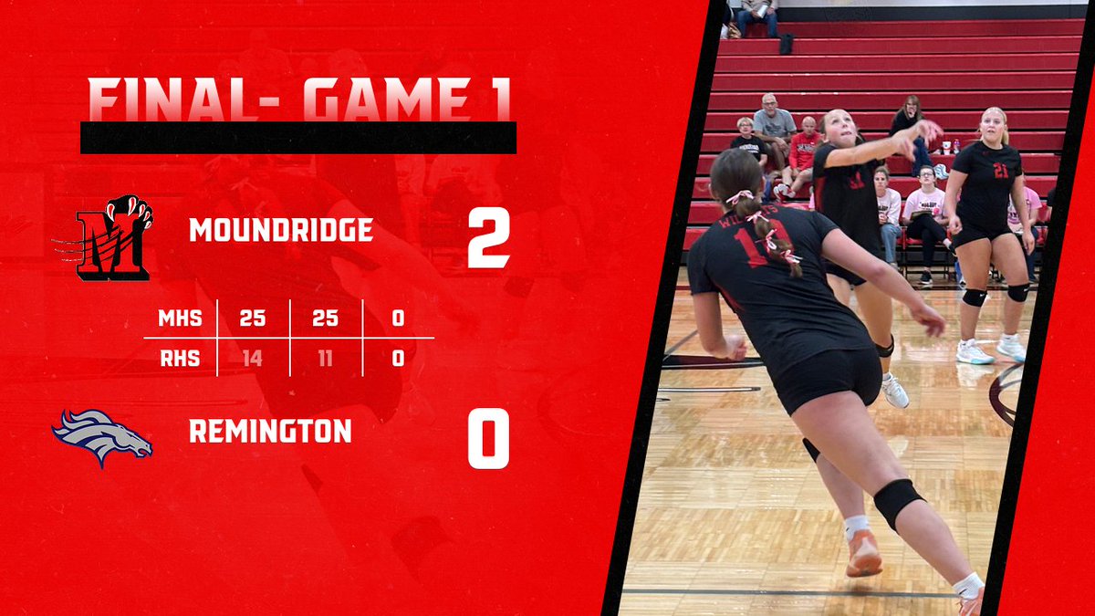 Hilarie Hecox tweet media