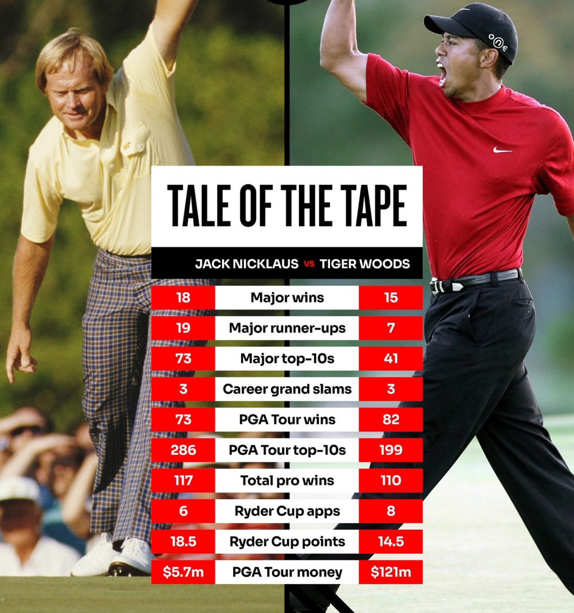NUCLR GOLF tweet media