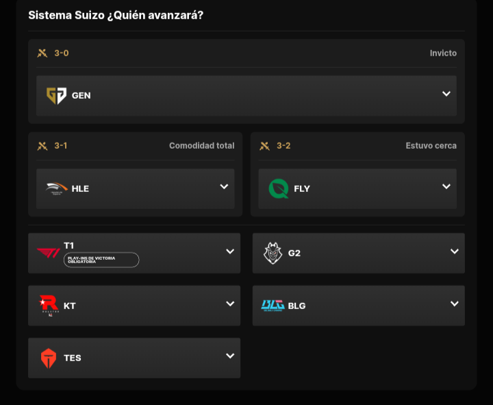 este año si me saco el all perfect😍