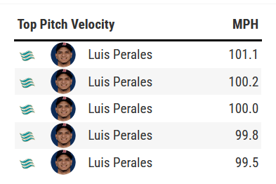 Stats (@redsoxstats) on Twitter photo  Stats (@redsoxstats) on Twitter photo