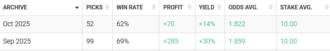TiPsTeR_RaZoR (Telegram) +EV Tips tweet media