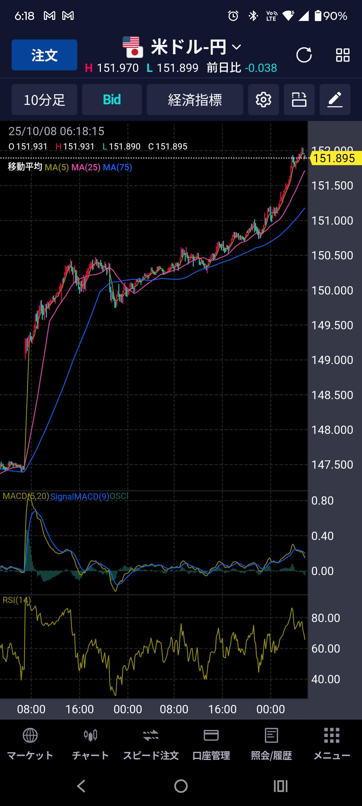 おまとめ14,800円→14,000円 えむalpha on X: 