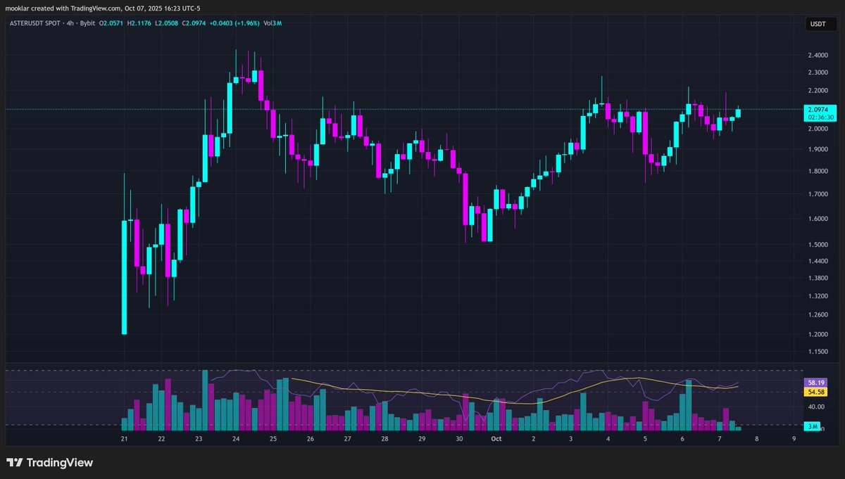 Marklar 🍳 tweet media
