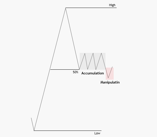 Black_Gee_Fx_'s tweet image. AMD...

Try this and thank me Later