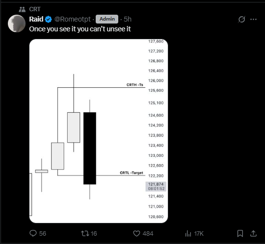Saro Trades tweet media
