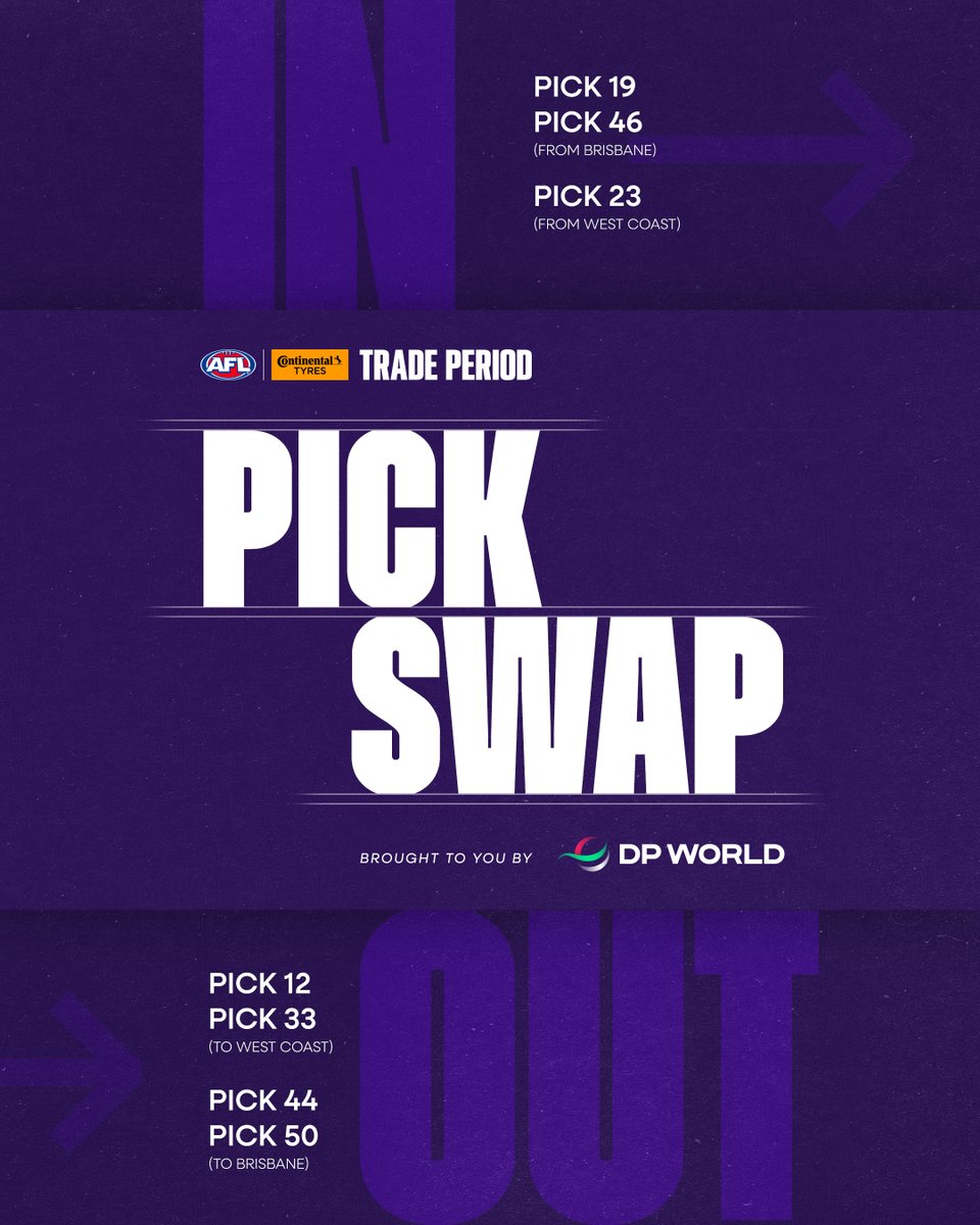 Fremantle Dockers tweet media