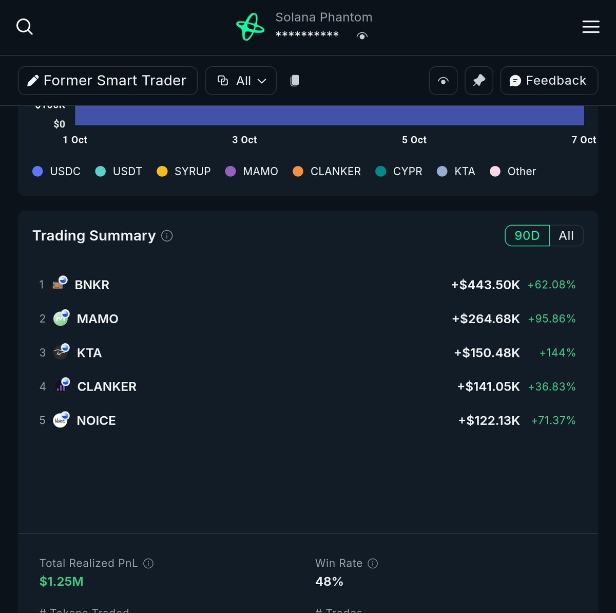 CaptainAltcoin Research tweet media