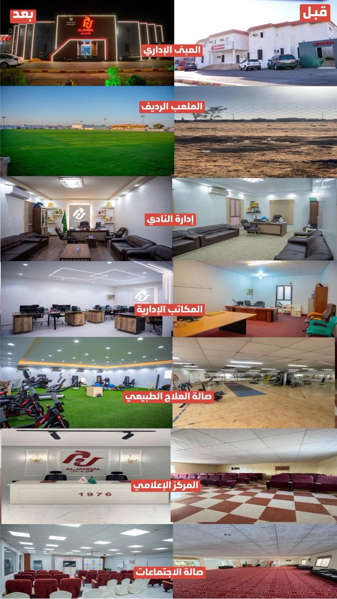 abdulahalsalem's tweet image. نعمل بخطى ثابتة في نادي الجندل على تطوير البنية التحتية للنادي انطلاقًا من رؤيتنا لصناعة بيئة رياضية نموذجية
⚙️ أعمال تحسين المرافق
🌱 تطوير الملاعب والمنشآت
📈 دعم مستمر لتأهيل النادي للمستقبل

شكرآ لشركاء النجاح والشكر موصول لبلدية دومة الجندل ومنسوبيها ❤️💜

@Aljandal_Fc