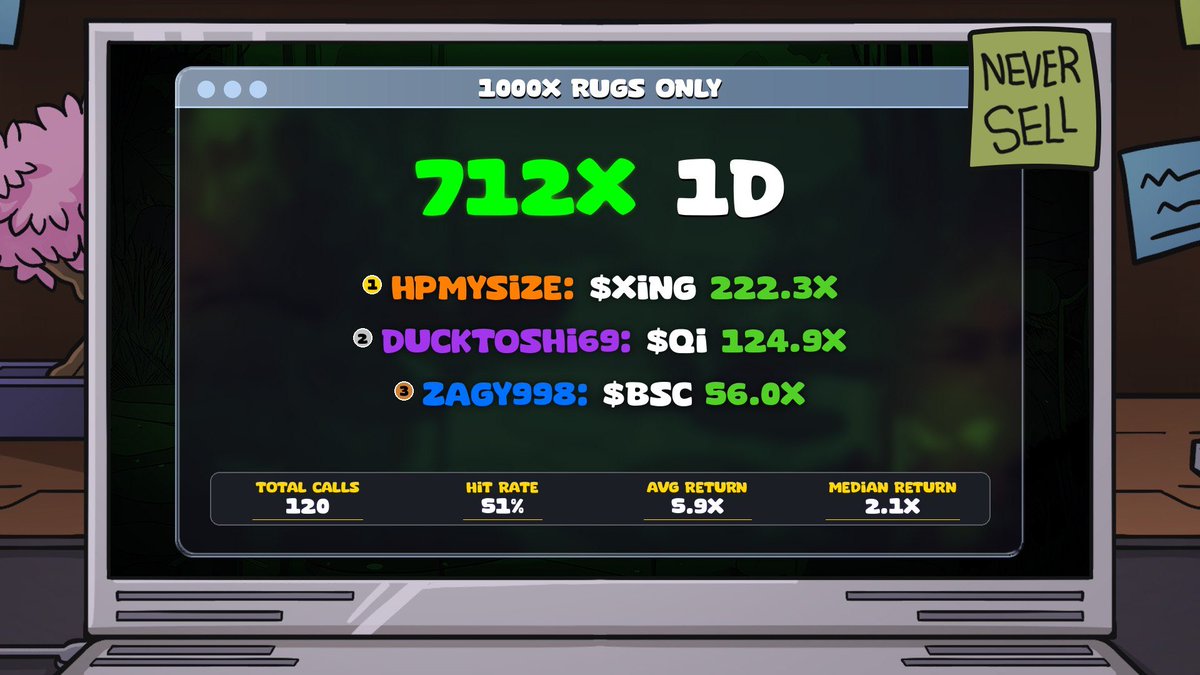 Lock in … we printing <a href="/1000xRUGS/">1000x RUGS</a>
