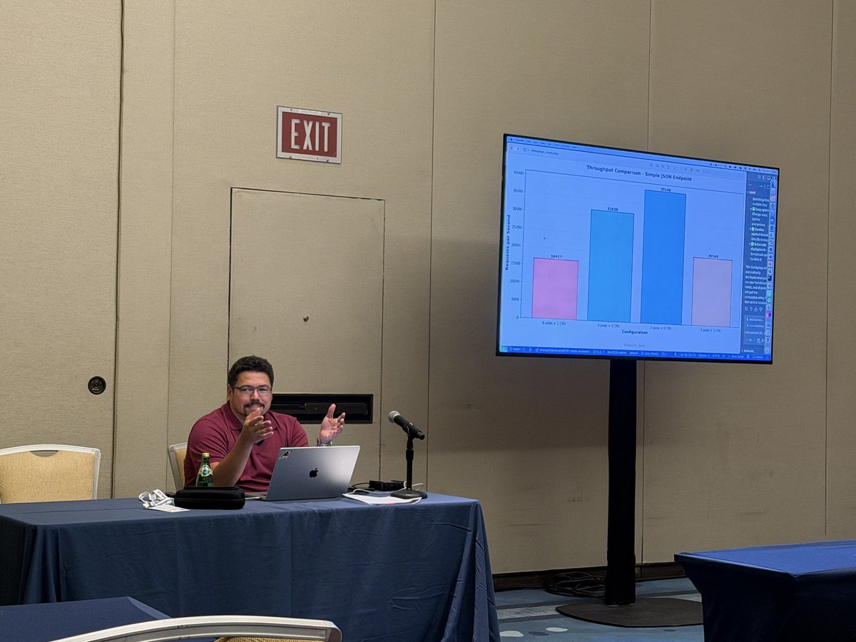 devops_thiago's tweet image. Great talk from @brunoborges at #IBMTechXchange on optimizing Java apps for Kubernetes ☕️☁️
✅ Reduce image size
✅ Tune JVM &amp;amp; GC
✅ Consider vertical scaling
✅ Right-size your K8s cluster
Loved the focus on aligning tech optimizations with business needs!
#Java #Kubernetes…
